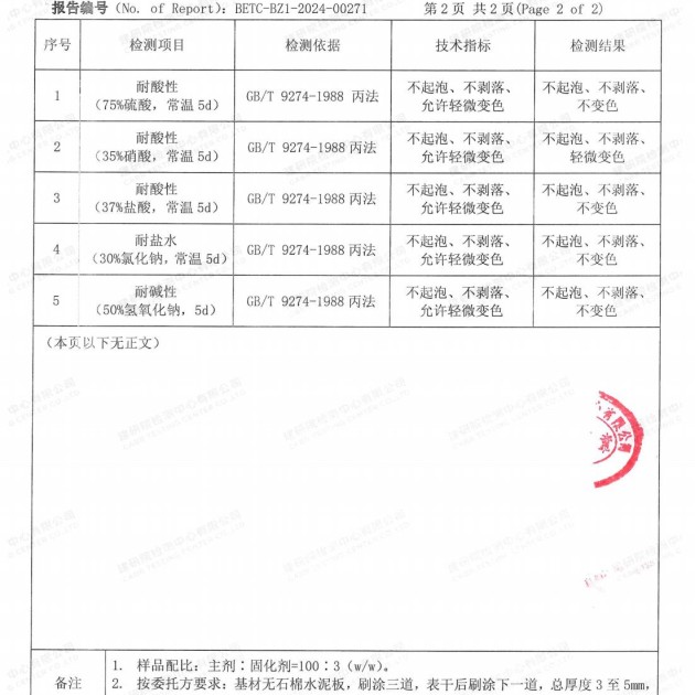 邵阳县重防腐地坪,邵阳县超强耐腐蚀涂料产品图4